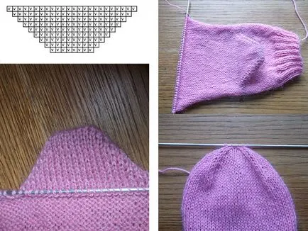 Cum să tricot șosete pentru incepatori pas cu pas