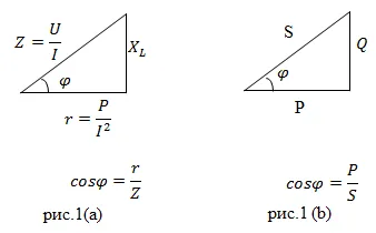 Factorul de putere, și exemple de formula