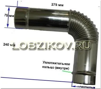 conductă coaxială sau horn conventional face alegerea corecta (horn) conductă coaxială sau coș de fum convențional face alegerea potrivită