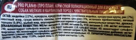 Dog comentarii alimentare și recenzie Proplan compoziției, „da laba“