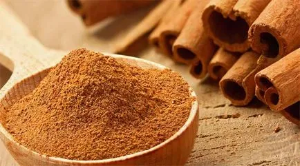 Cinnamon 13 măști de păr și trasnet prescripție