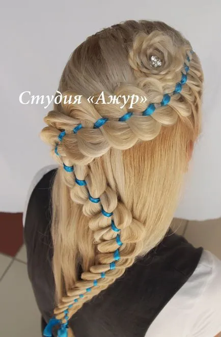 Spit cu formare bandă foto-lecții pentru începători în țesut (Spit bandă video ca o panglică țesută în împletitura) Spit cu formare bandă foto-lecții pentru începători în țesut