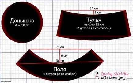 costum de pirat cu propriile lor mâini opțiunile de creare a unei imagini și foto (cu mâinile) costum de pirat cu propriile lor mâini opțiunile de creare a unei imagini și foto