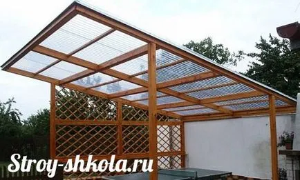 Acoperiș cu mâinile - abilitatea de construcție școlară (acoperiș) Acoperiș cu mâinile - abilitatea clădirii școlii