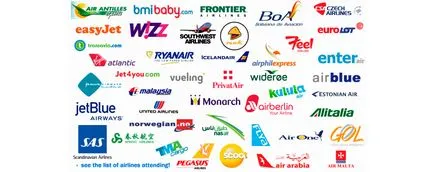 Loukost sau low-cost al companiei aeriene