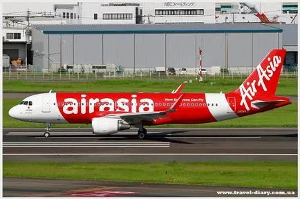 Loukost sau low-cost al companiei aeriene