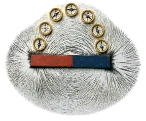 Liniile de câmp magnetic de forță a vectorului inducție magnetică, principiul superpoziției
