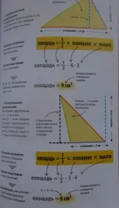 Matematica singur