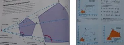 Matematica singur