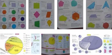 Matematica singur