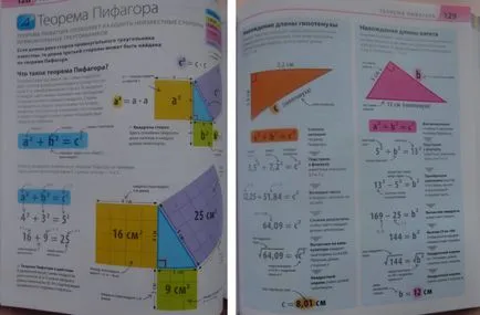 Matematica singur