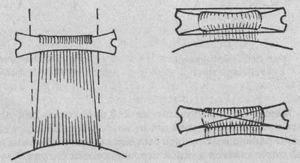 Metode de folie de păr de pe bobinele (role) (bobinele) Metode de folie de păr de pe bobinele (role)