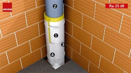 Montarea teksaund 70 membrane izolate fonic (tecsound), etnotreydetnotreyd
