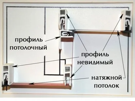 Instalare de plafoane multi-nivel realizat din gips-carton în fotografie și video (gips-carton) Instalare de plafoane multi-nivel realizat din gips-carton în fotografie și video