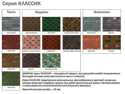 Acoperiș «shinglas»