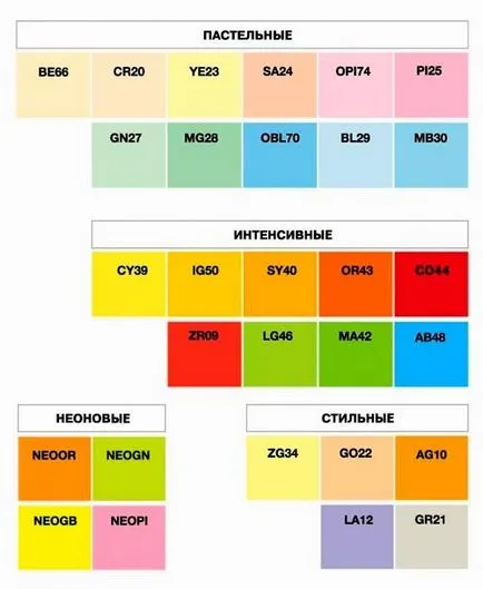 origami modular pentru începători sau în cazul în care pentru a începe (origami modular pentru începători) origami modular pentru începători sau în cazul în care pentru a începe