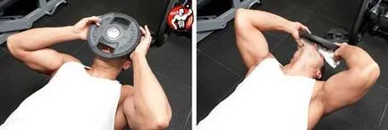 Umflați gâtului - exerciții de antrenament gât dreapta, structura musculare anatomie și practice (mușchi) Umflați gâtului - exerciții de antrenament gât dreapta, structura musculare anatomie și practice