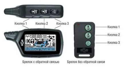 Setarea Starline control de la distanță, caracteristici și funcții ale butoanelor
