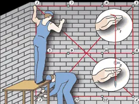 perete neuniforma în apartament