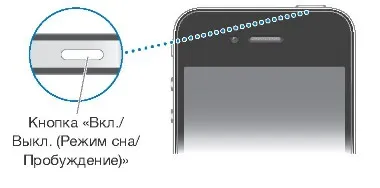 Numirea la butoanele iPhone
