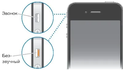 Numirea la butoanele iPhone