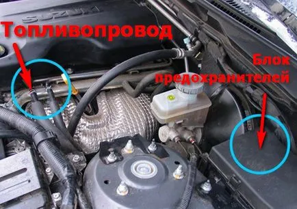 Nu știu cum să se scurgă benzina din mașini străine este răspunsul
