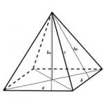 Volumul piramidei - formula, un exemplu de calcul
