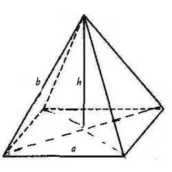 Volumul unei piramide patrulater - un exemplu formulă de calcul (piramida) Volumul unei piramide patrulater - un exemplu formulă de calcul