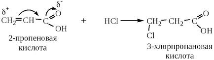 Acid monobazic Nesaturați