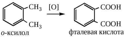 Acid monobazic Nesaturați