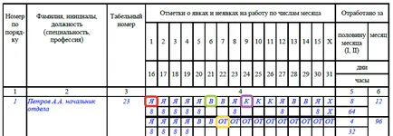 Proba de umplere pontajul 2017