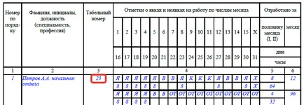 Proba de umplere pontajul 2017