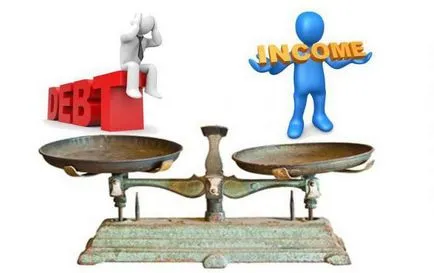 Obligatiuni ca un instrument financiar, durata - aceasta este caracteristică (termenul mediu de primire) lor Obligatiuni ca un instrument financiar, durata - aceasta este caracteristica lor