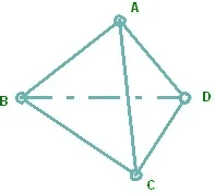 Determinantul matricei on-line