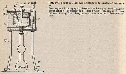 Viscozitate (vâscozimetria)