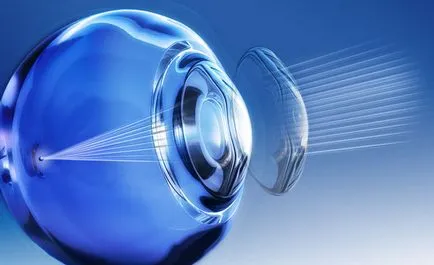 Despre istoricul lentile de contact de creare, clasificare, selecție, termenii de utilizare (crearea) Despre istoricul lentile de contact de creare, clasificare, selecție, termenii de utilizare