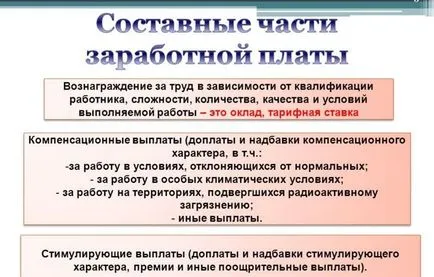 Salariul și salariul diferența
