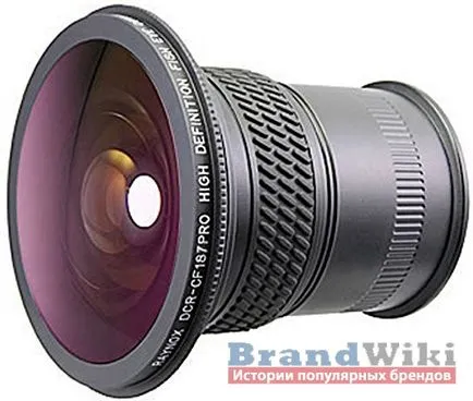 convertor optic ce este