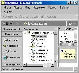 Principalele caracteristici ale Microsoft Office Outlook