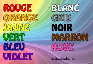Culorile principale în limba franceză (limbă) Culorile principale ale limbii franceze