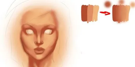 Bazele de pictura feței și pielii, lessdraw