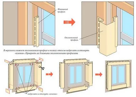 Cadre Siding cu propriile sale mâini! (Cadre tipuri de placare de unelte profile de încadrare organe de asamblare de montare pante pante crate decor fotografii, clipuri video) Cadre Siding cu propriile sale mâini!
