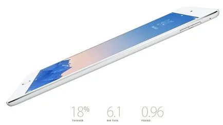 Tabletele iPad generații de revizuire de aer de la 1 la 2 comentarii de la icanto (iPad, prima generație) Tabletele iPad generații de revizuire de aer de la 1 la 2 comentarii de la icanto