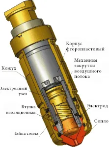 Plazmorez de sudare invertor de circuit cu mâinile lor, cum să facă (lor) Plazmorez de sudare invertor de circuit cu mâinile lor, cum să facă