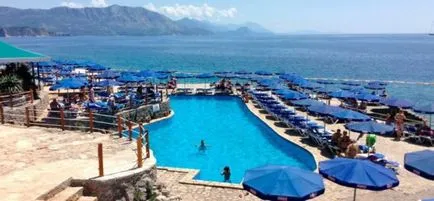 Plajele din Budva din Muntenegru