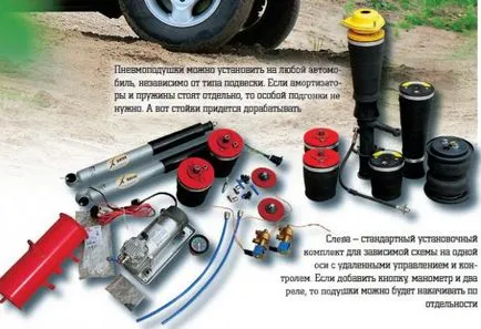 Suspensie pneumatică cu instalarea mâinile lor, foto, video
