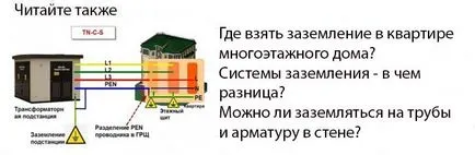 Conectarea plitei la rețeaua de alimentare - 5 schema de greșeli, pas cu pas, munca independentă