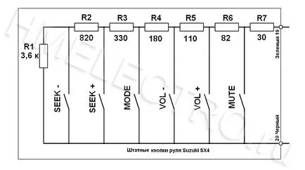 Conectarea butoanelor regulate pe volan