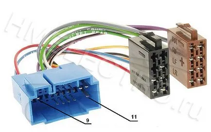 Conectarea butoanelor regulate pe volan