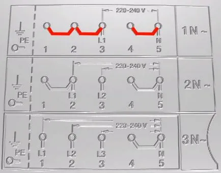 Conectarea plitei la rețeaua de alimentare - 5 schema de greșeli, pas cu pas, munca independentă